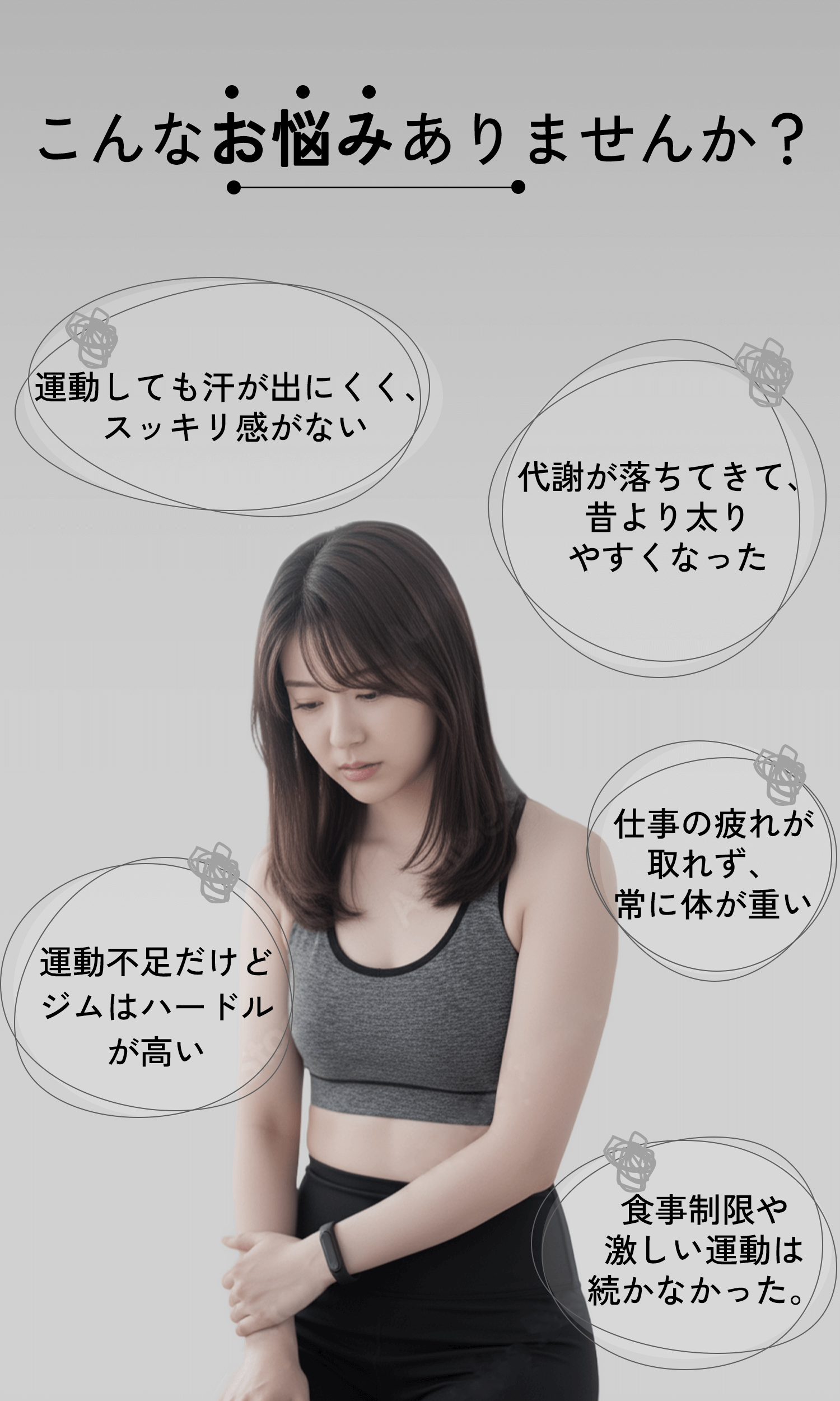 女性が下を向いて落ち込んでいて5つ悩みが記載されているこんな悩みありませんか？の訴求の画像